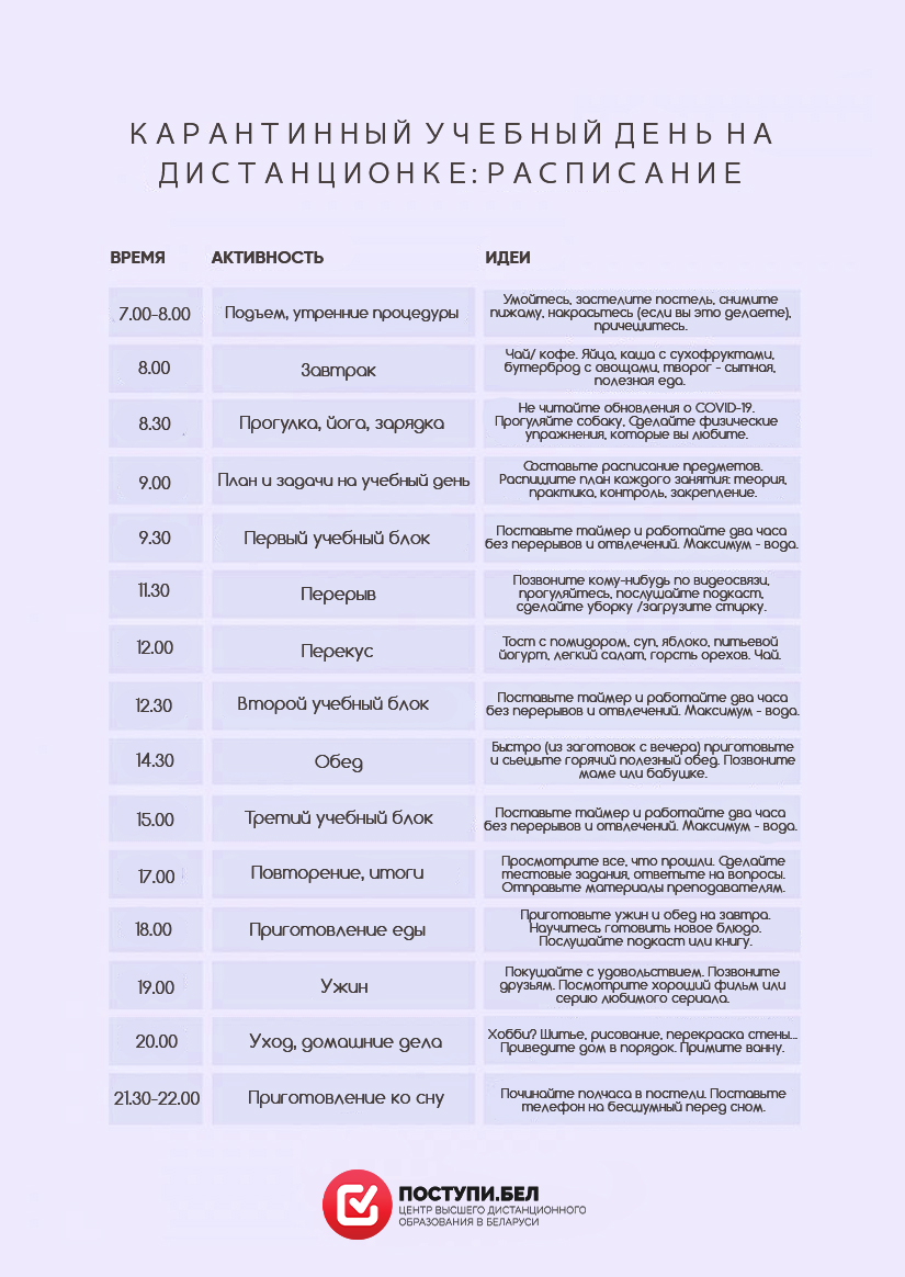 распорядок дня на карантине по covid-19